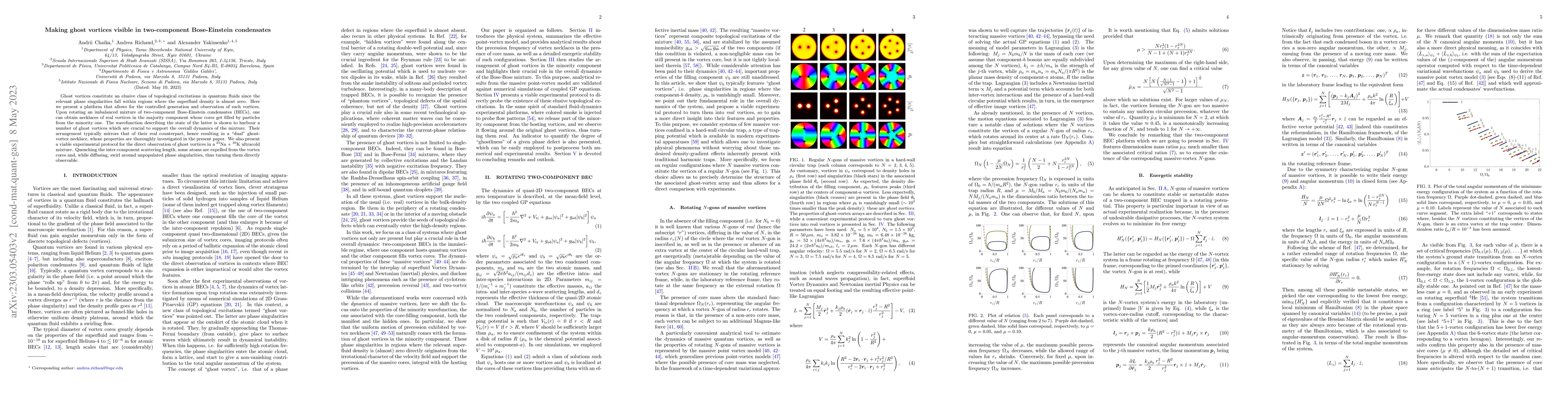 Thumbnail for Making ghost vortices visible in two-component Bose-Einstein condensates