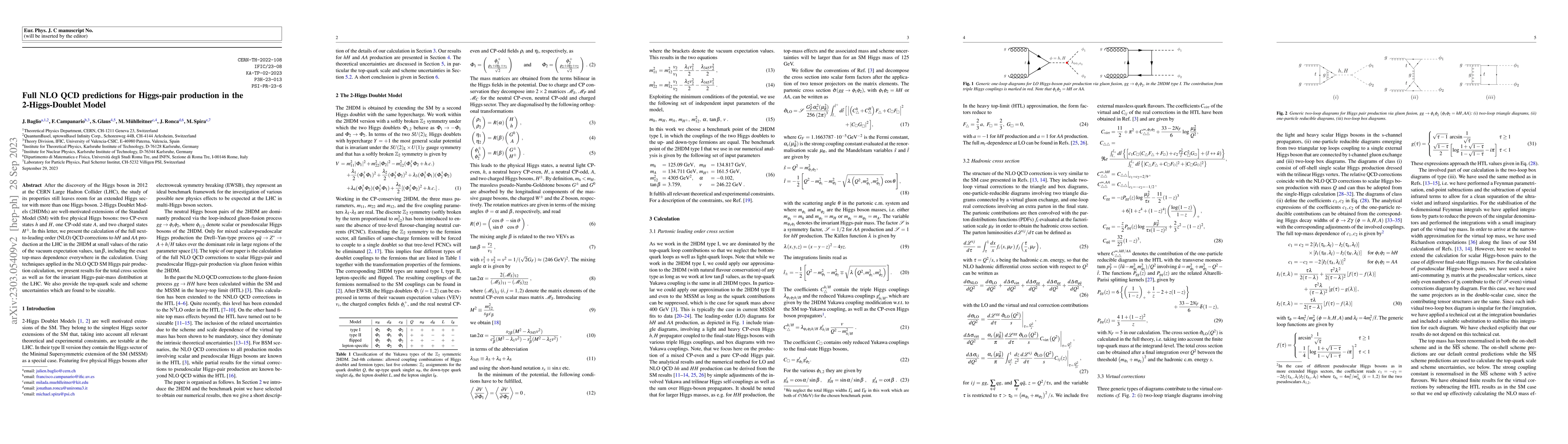 Thumbnail for Full NLO QCD predictions for Higgs-pair production in the
  2-Higgs-Doublet Model