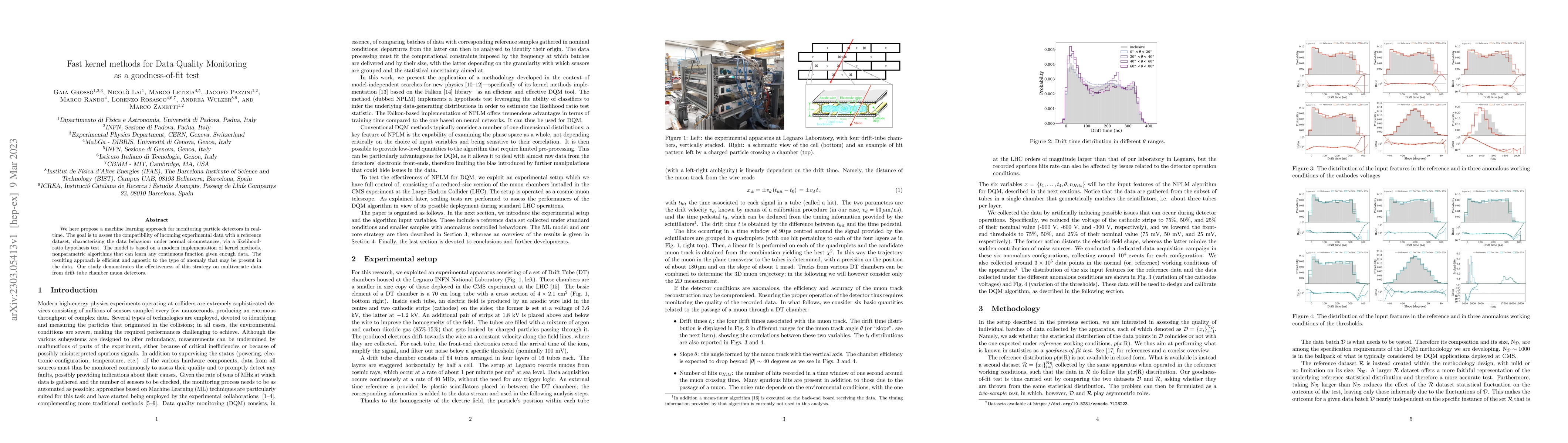 Thumbnail for Fast kernel methods for Data Quality Monitoring as a goodness-of-fit
  test