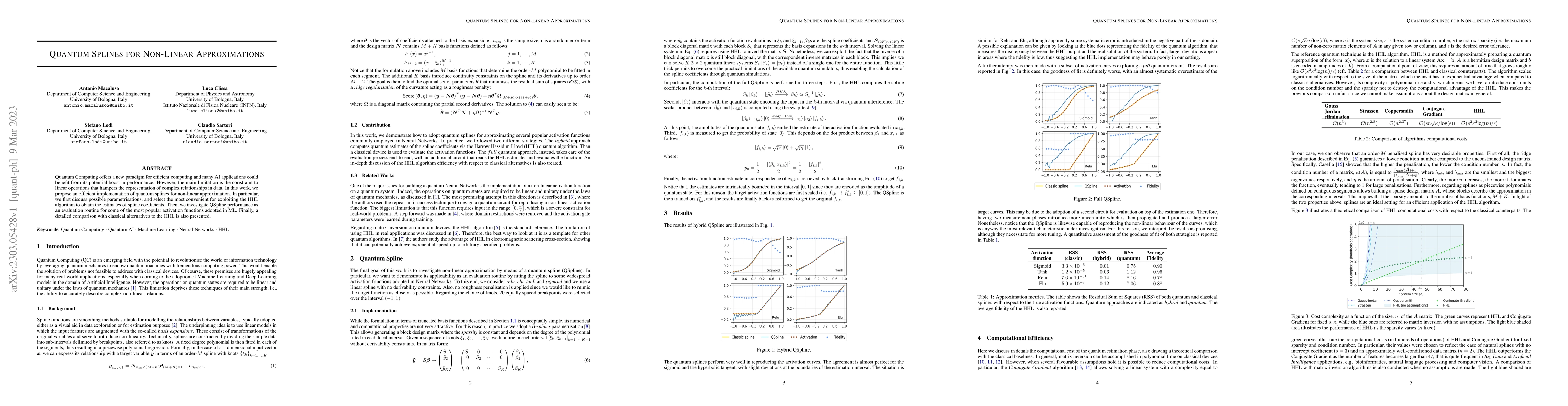 Thumbnail for Quantum Splines for Non-Linear Approximations