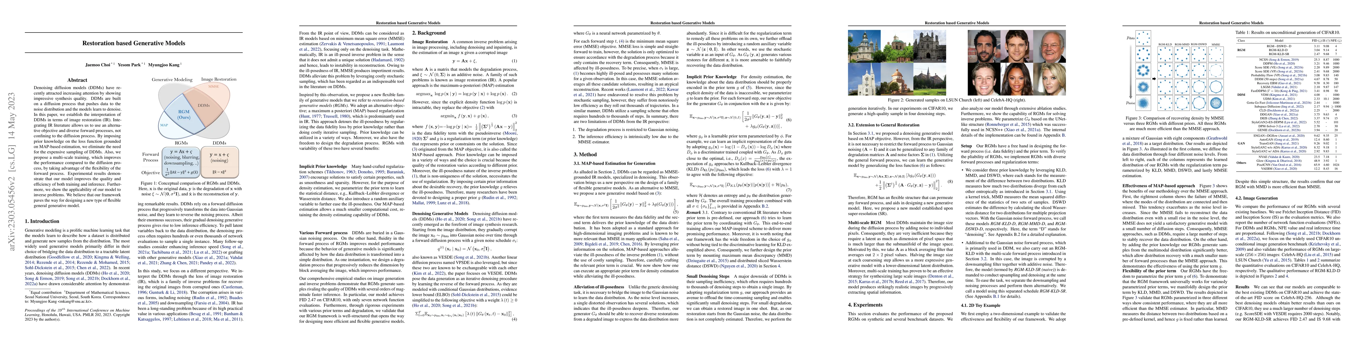 Thumbnail for Restoration based Generative Models