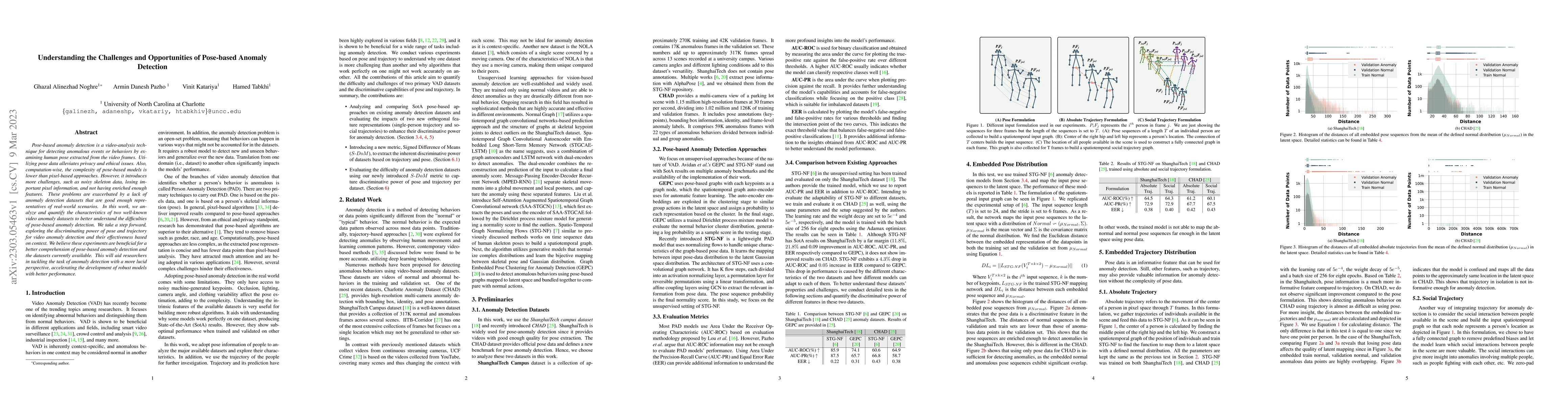 Thumbnail for Understanding the Challenges and Opportunities of Pose-based Anomaly
  Detection