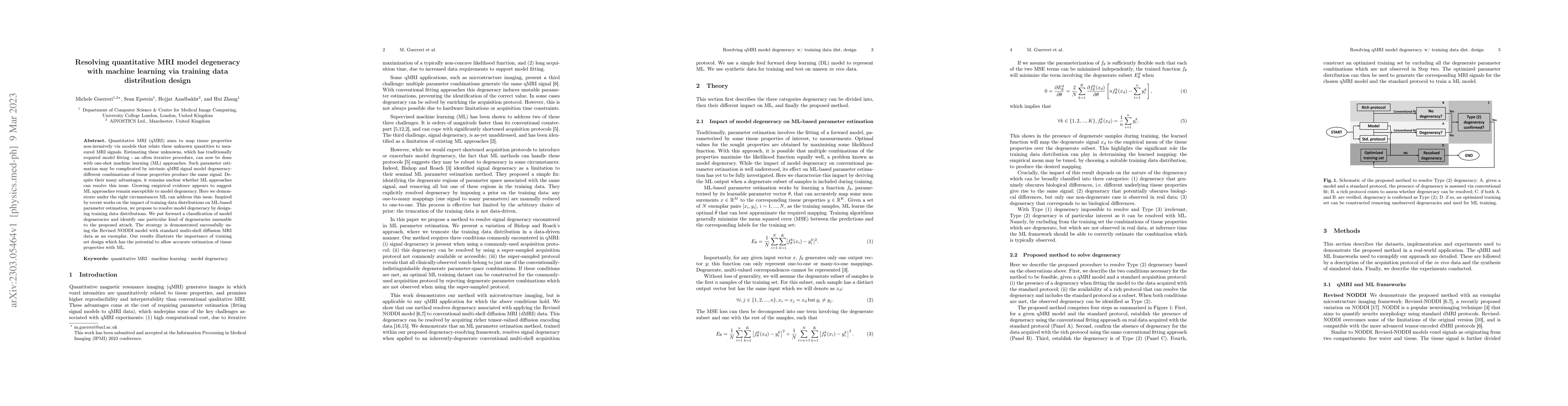 Thumbnail for Resolving quantitative MRI model degeneracy with machine learning via
  training data distribution design
