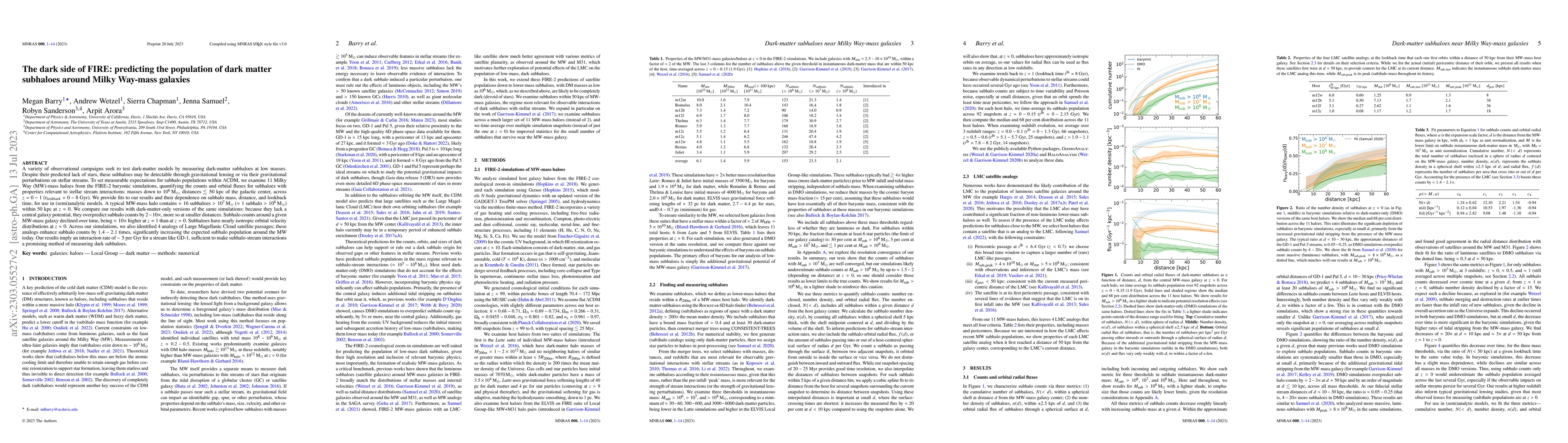 Thumbnail for The dark side of FIRE: predicting the population of dark matter
  subhaloes around Milky Way-mass galaxies