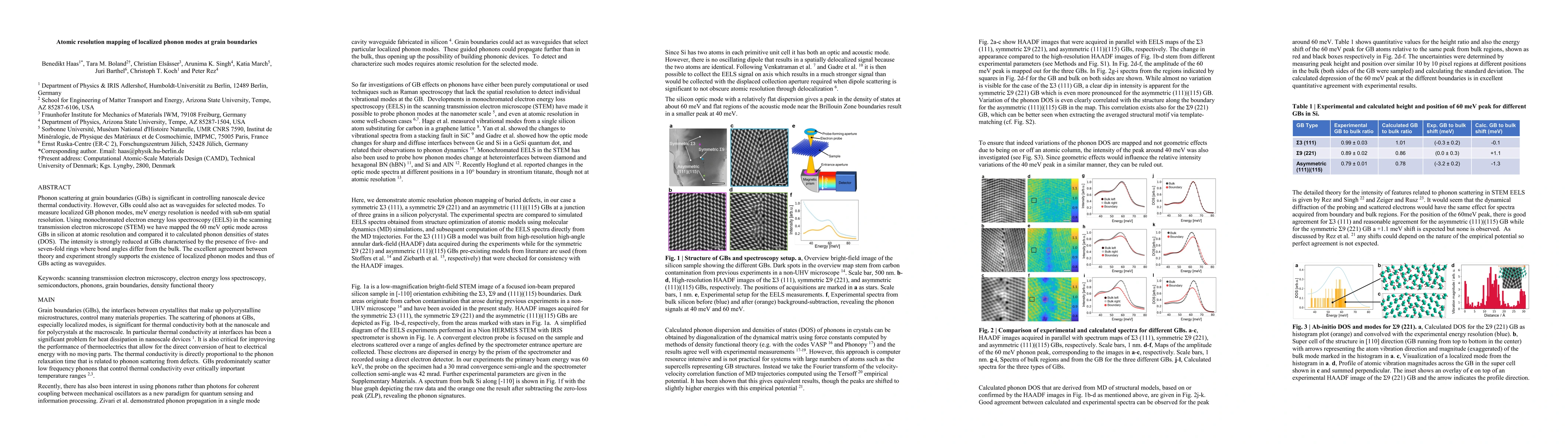 Thumbnail for Atomic resolution mapping of localized phonon modes at grain boundaries