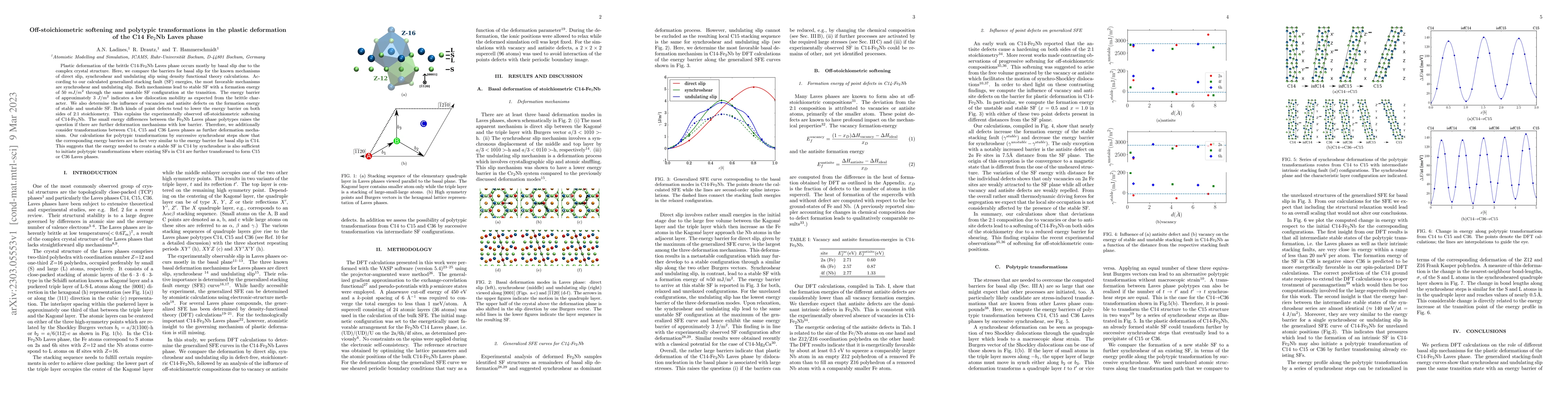 Thumbnail for Off-stoichiometric softening and polytypic transformations in the
  plastic deformation of the C14 Fe$_2$Nb Laves phase