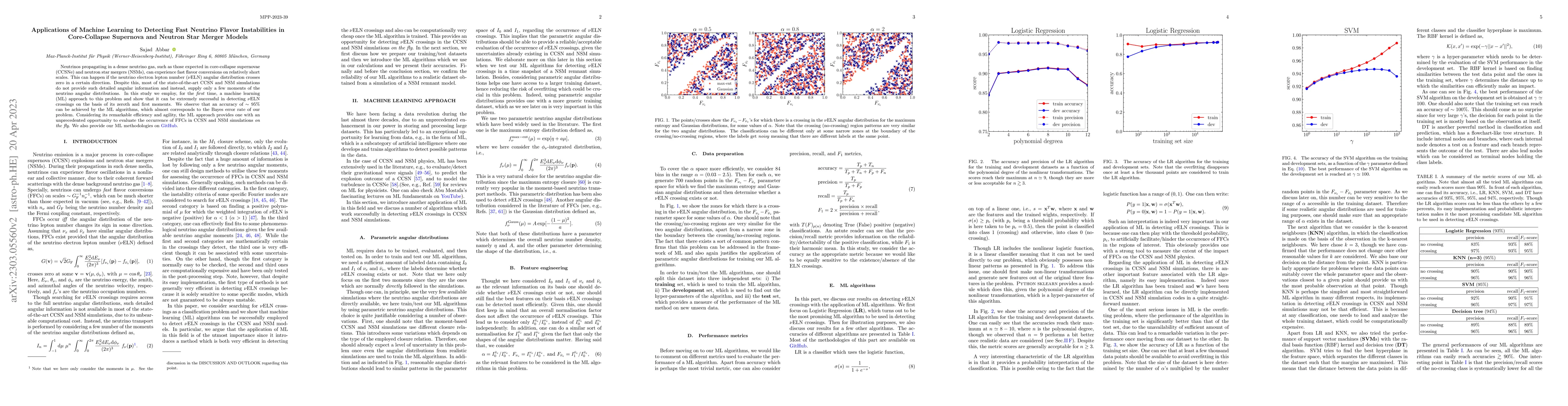 Thumbnail for Applications of Machine Learning to Detecting Fast Neutrino Flavor
  Instabilities in Core-Collapse Supernova and Neutron Star Merger Models