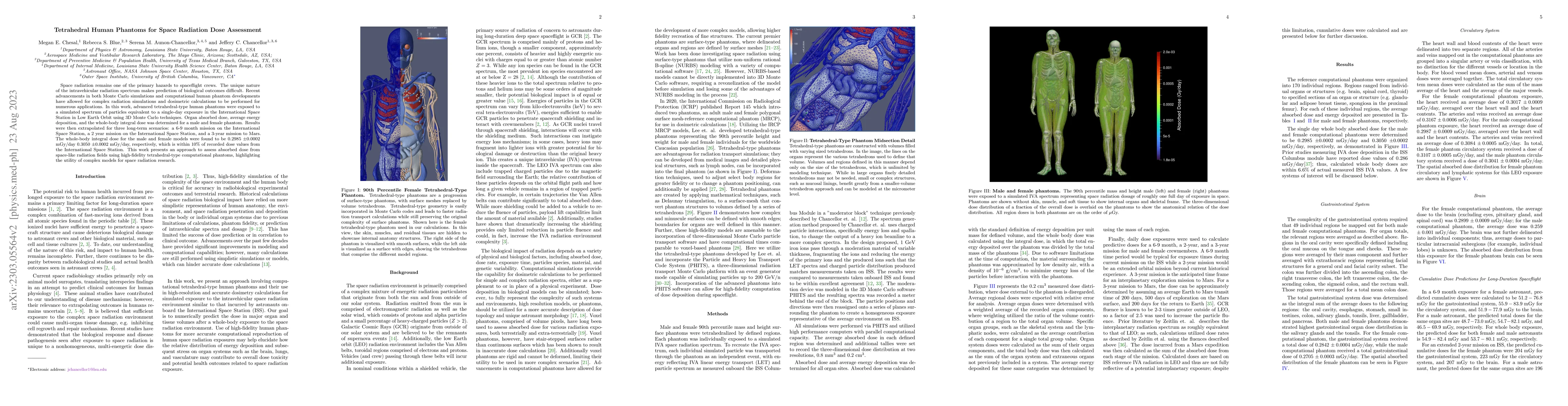 Thumbnail for Novel Tetrahedral Human Phantoms for Space Radiation Dose Assessment
