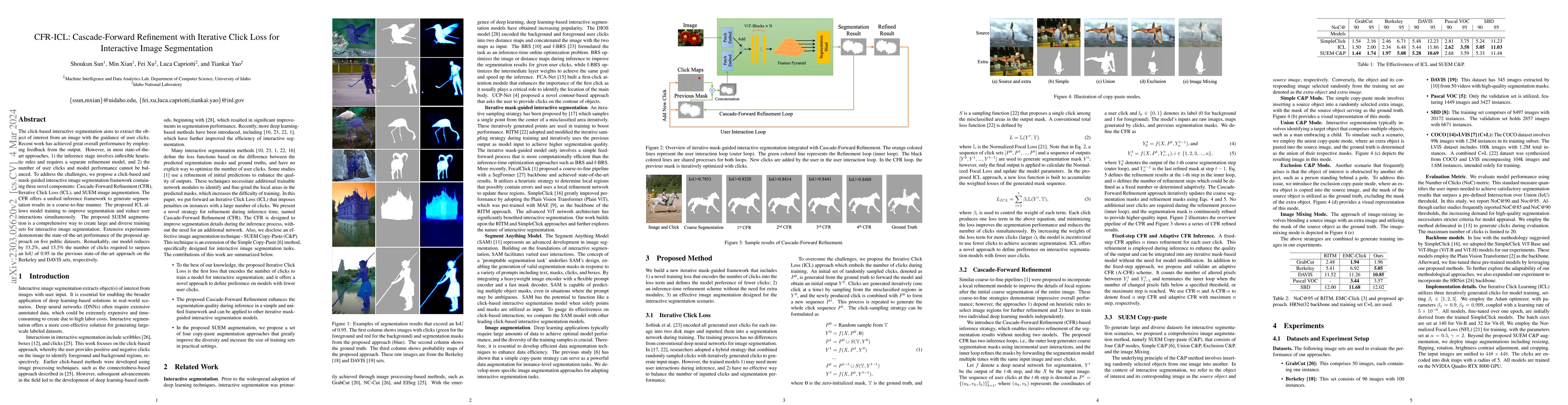 Thumbnail for CFR-ICL: Cascade-Forward Refinement with Iterative Click Loss for
  Interactive Image Segmentation