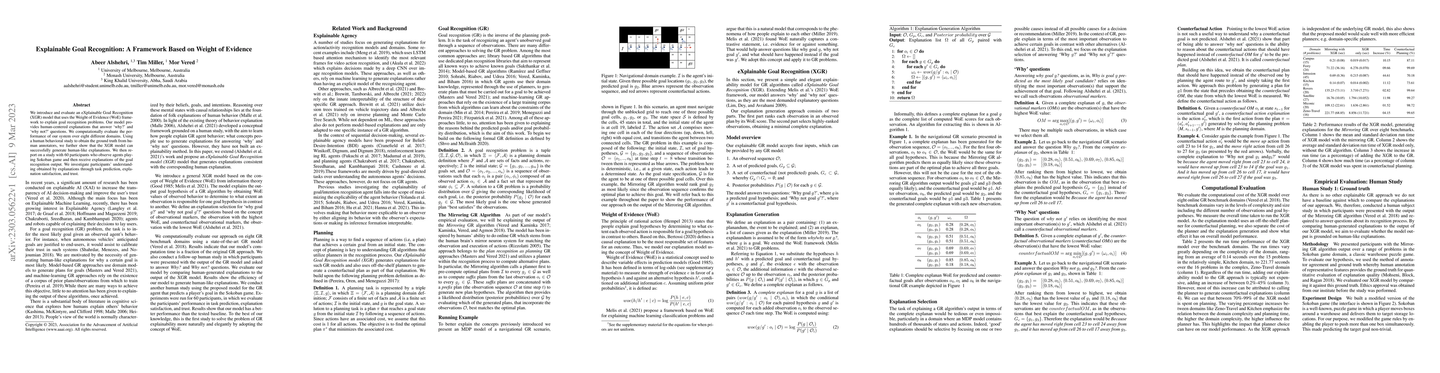 Thumbnail for Explainable Goal Recognition: A Framework Based on Weight of Evidence