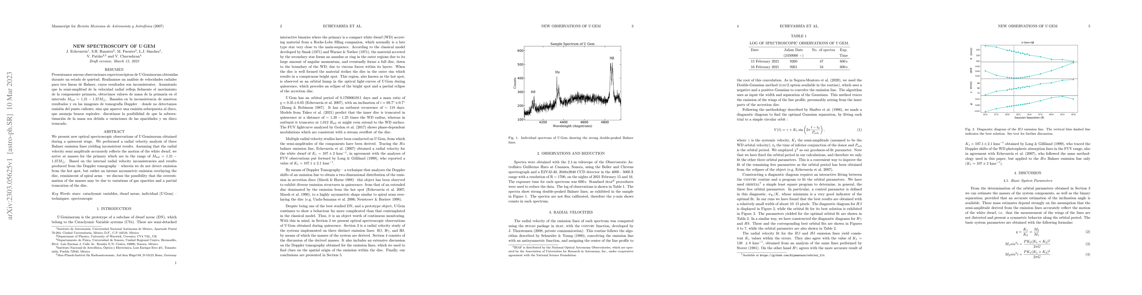 Thumbnail for New Spectroscopy of U Gem