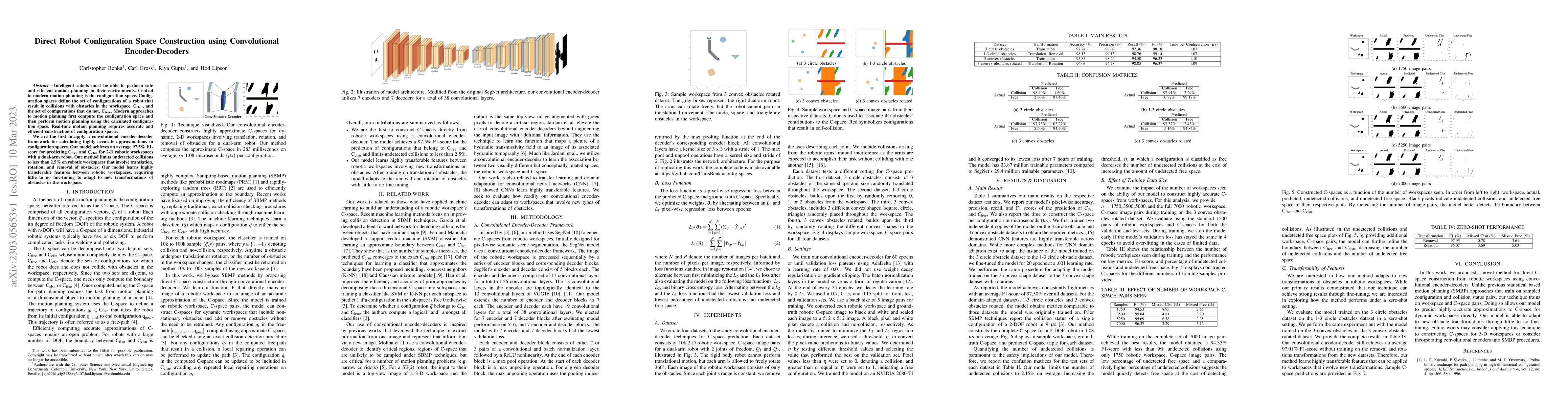 Thumbnail for Direct Robot Configuration Space Construction using Convolutional
  Encoder-Decoders