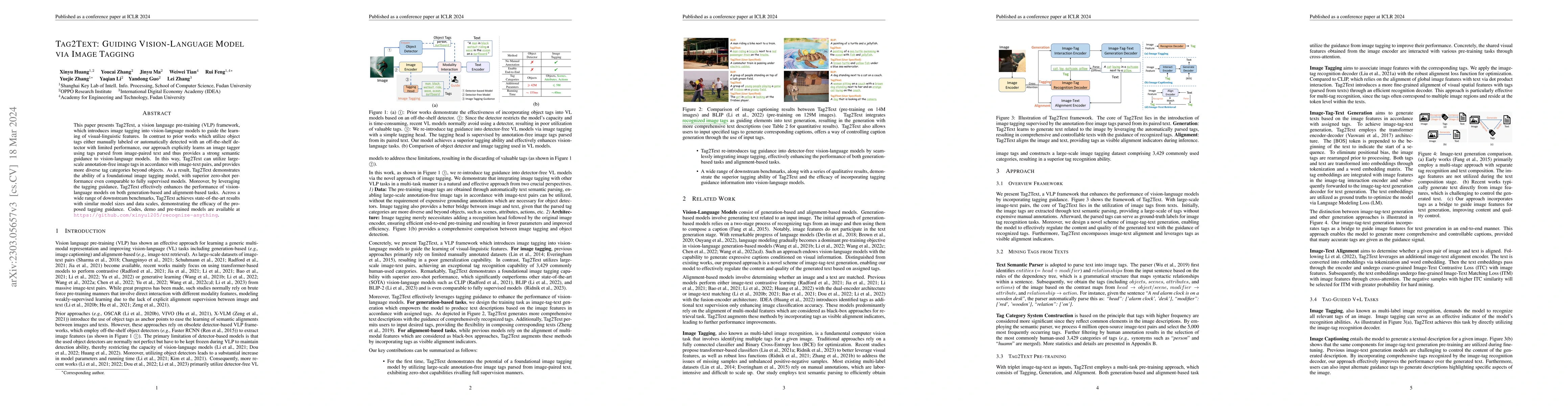 Thumbnail for Tag2Text: Guiding Vision-Language Model via Image Tagging