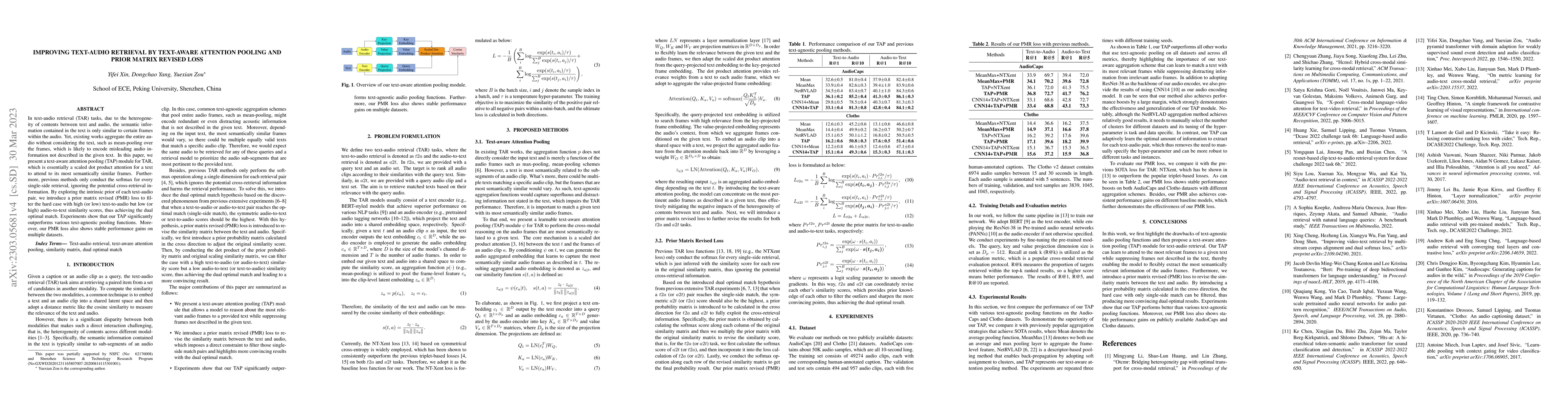 Thumbnail for Improving Text-Audio Retrieval by Text-aware Attention Pooling and Prior
  Matrix Revised Loss