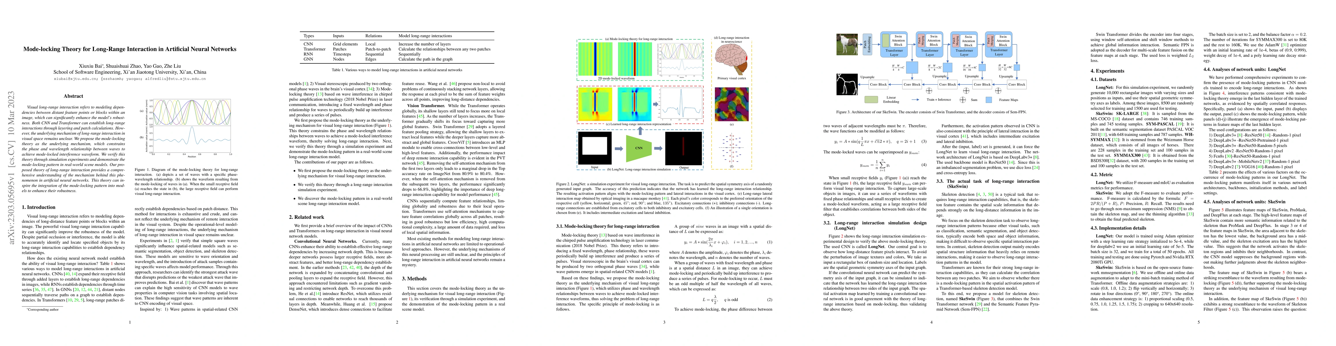 Thumbnail for Mode-locking Theory for Long-Range Interaction in Artificial Neural
  Networks