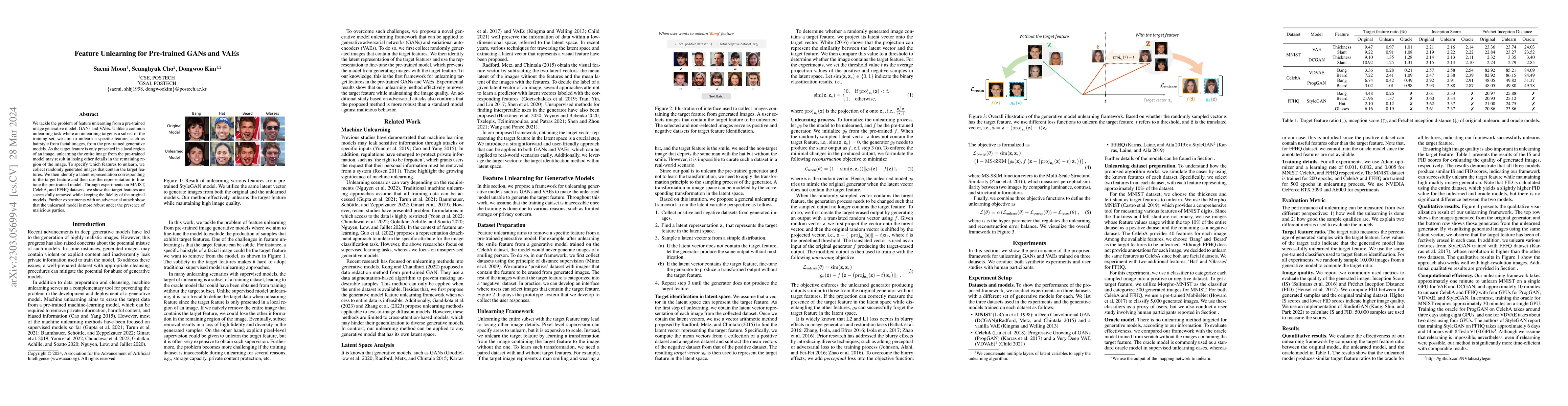 Thumbnail for Feature Unlearning for Pre-trained GANs and VAEs