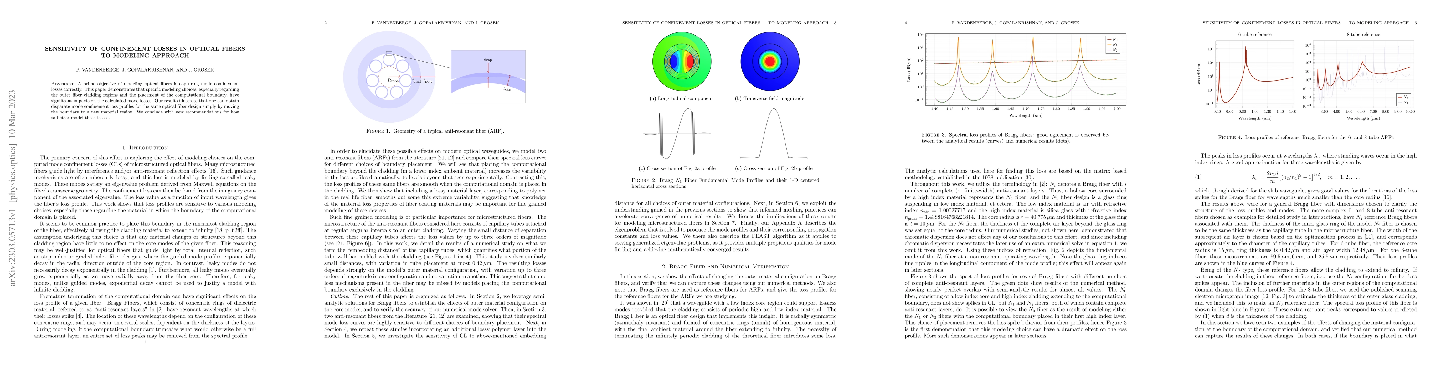 Thumbnail for Sensitivity of Confinement Losses in Optical Fibers to Modeling Approach