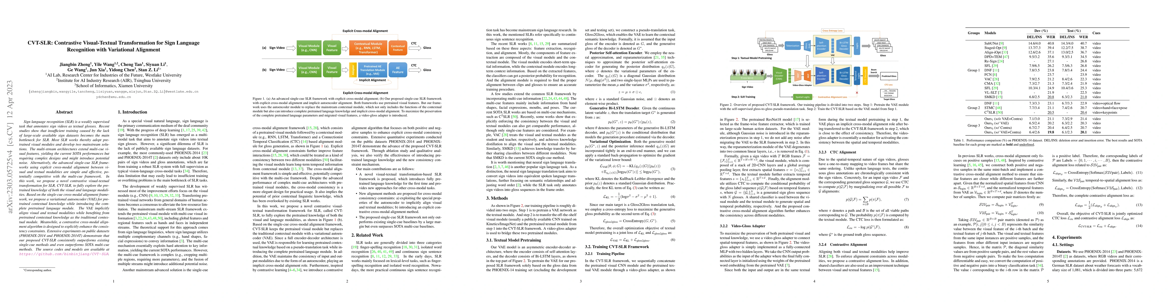 Thumbnail for CVT-SLR: Contrastive Visual-Textual Transformation for Sign Language
  Recognition with Variational Alignment