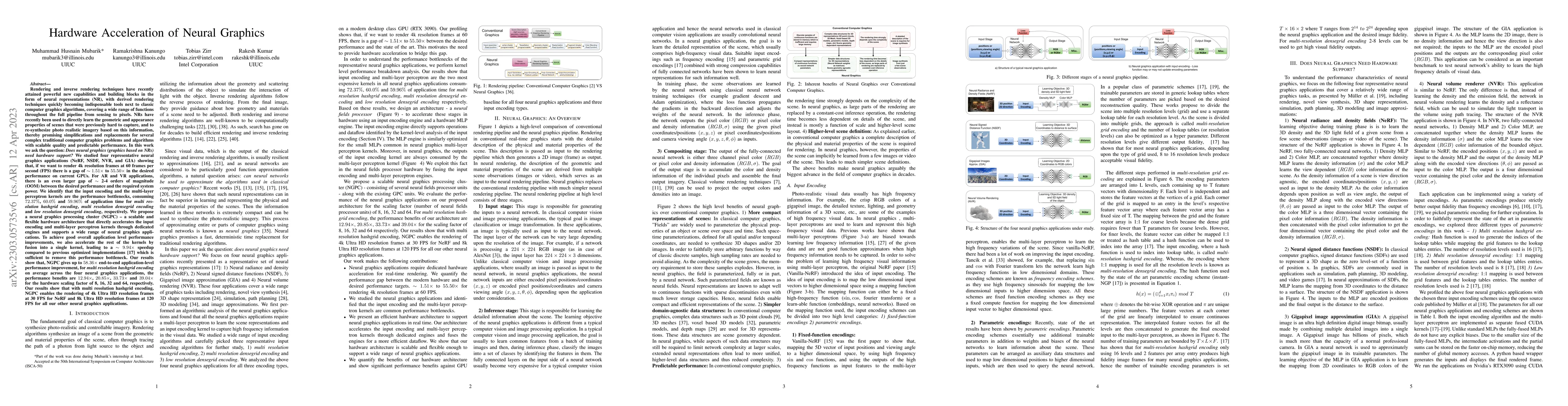 Thumbnail for Hardware Acceleration of Neural Graphics