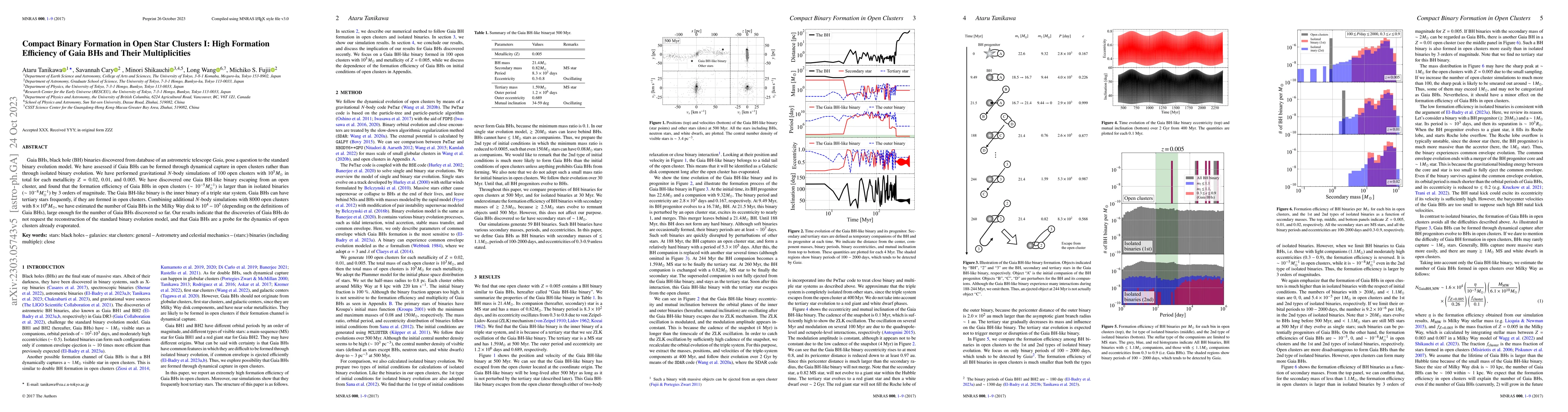 Thumbnail for Compact Binary Formation in Open Star Clusters I: High Formation
  Efficiency of Gaia BHs and Their Multiplicities