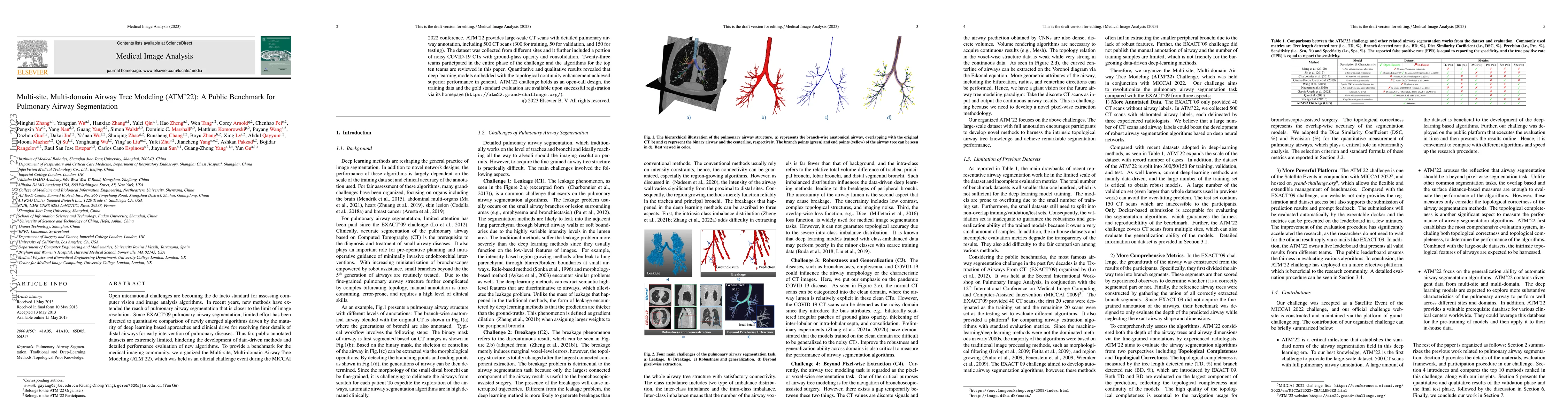 Thumbnail for Multi-site, Multi-domain Airway Tree Modeling (ATM'22): A Public
  Benchmark for Pulmonary Airway Segmentation