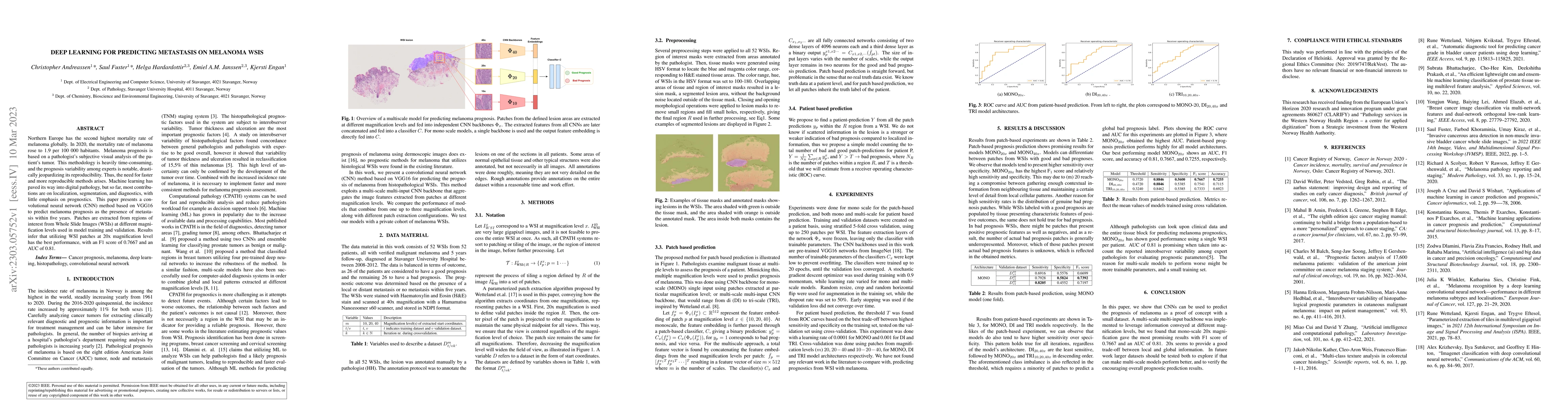 Thumbnail for Deep Learning for Predicting Metastasis on Melanoma WSIs