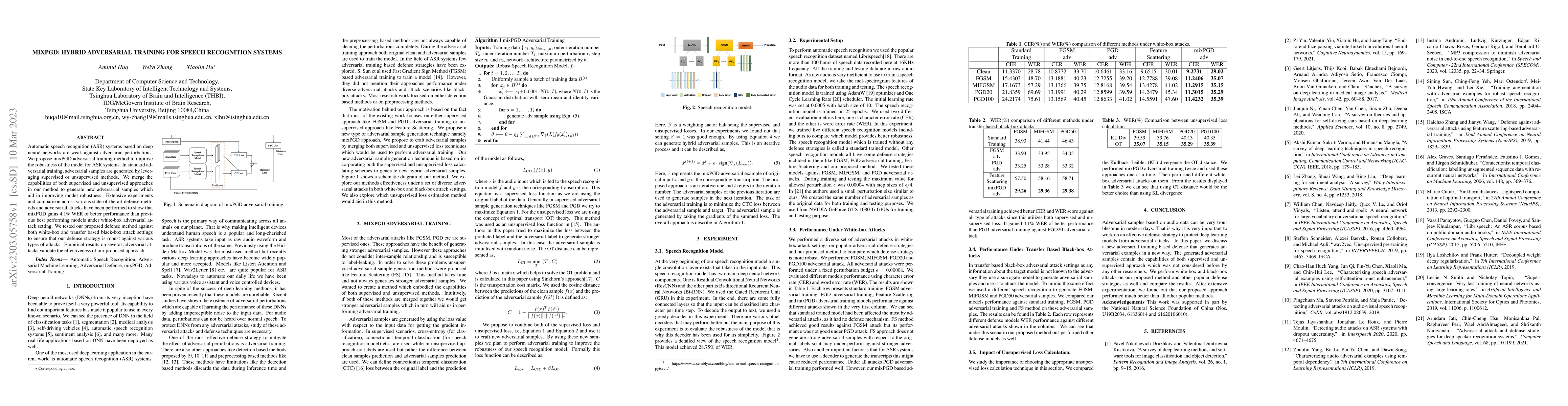 Thumbnail for MIXPGD: Hybrid Adversarial Training for Speech Recognition Systems