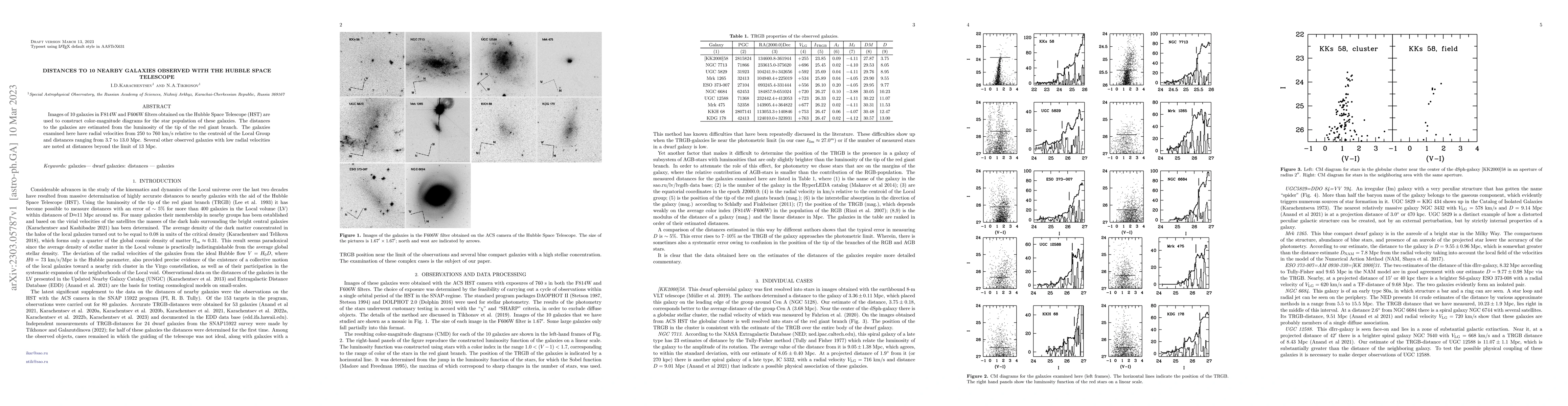 Thumbnail for Distances to 10 nearby galaxies observed with the Hubble space telescope