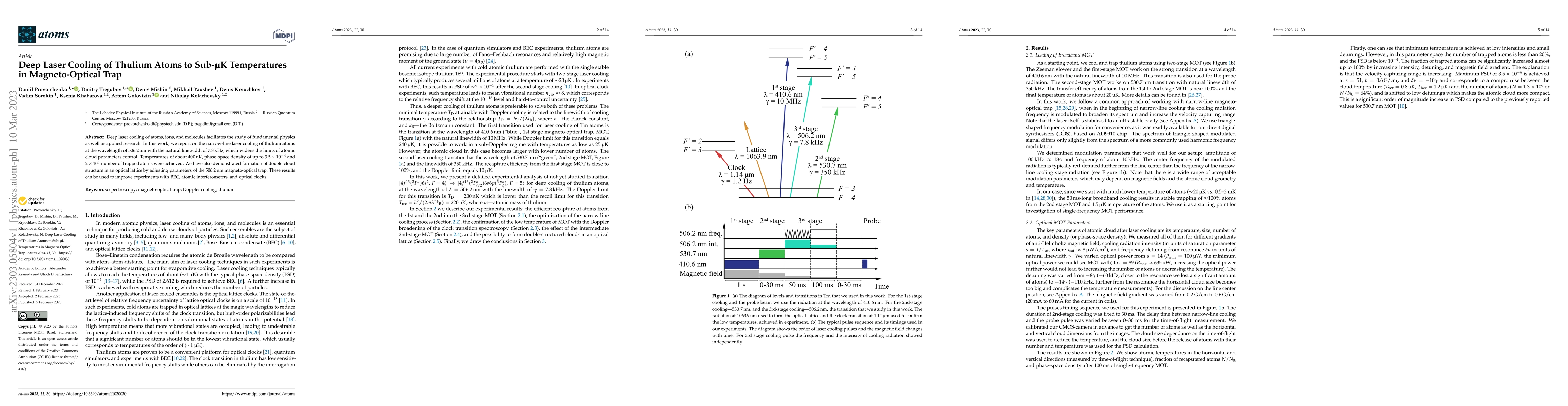 Thumbnail for Deep Laser Cooling of Thulium Atoms to Sub-$\mu$K Temperatures in
  Magneto-Optical Trap
