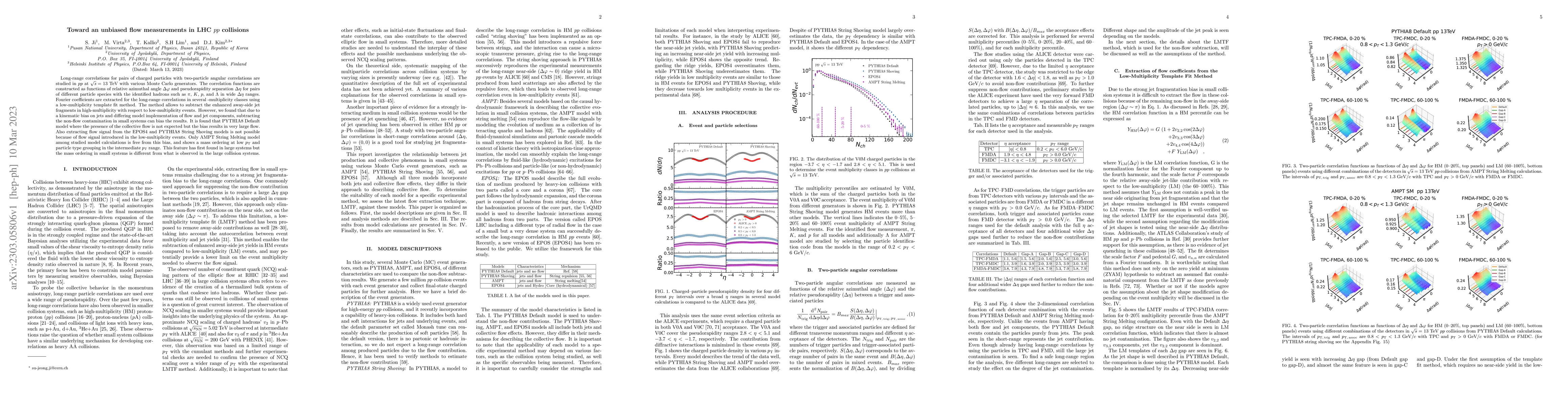 Thumbnail for Toward an unbiased flow measurements in LHC $pp$ collisions