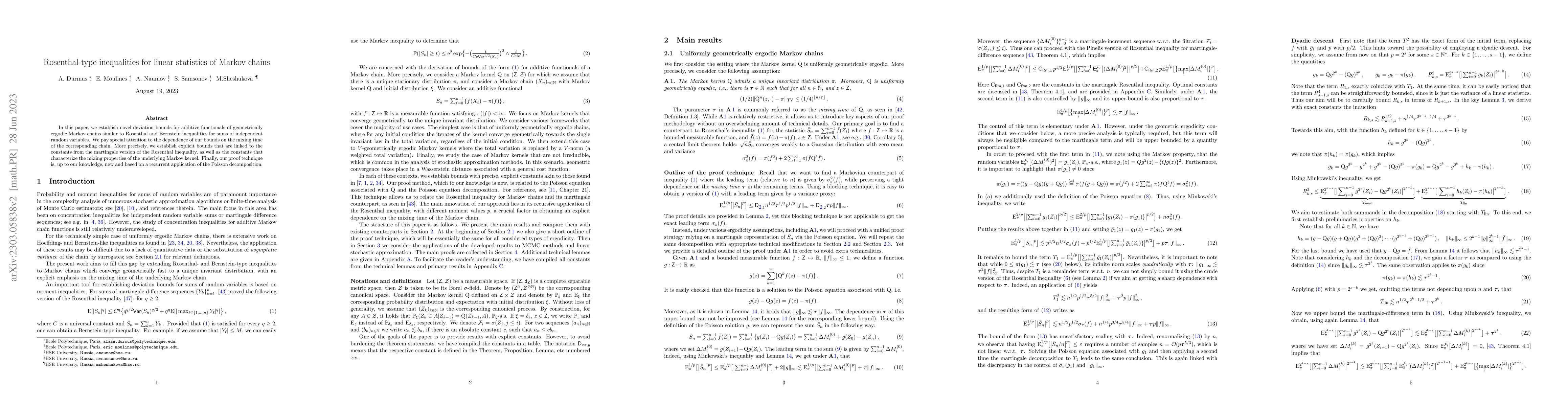 Thumbnail for Rosenthal-type inequalities for linear statistics of Markov chains