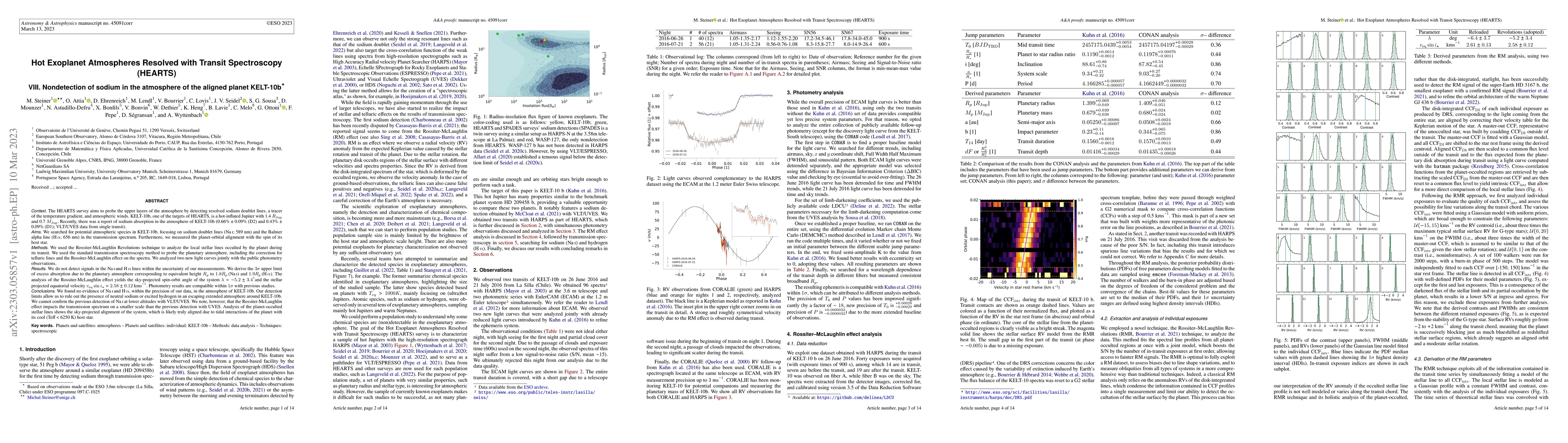 Thumbnail for Hot Exoplanet Atmospheres Resolved with Transit Spectroscopy (HEARTS)
  VIII. Nondetection of sodium in the atmosphere of the aligned planet KELT-10b
