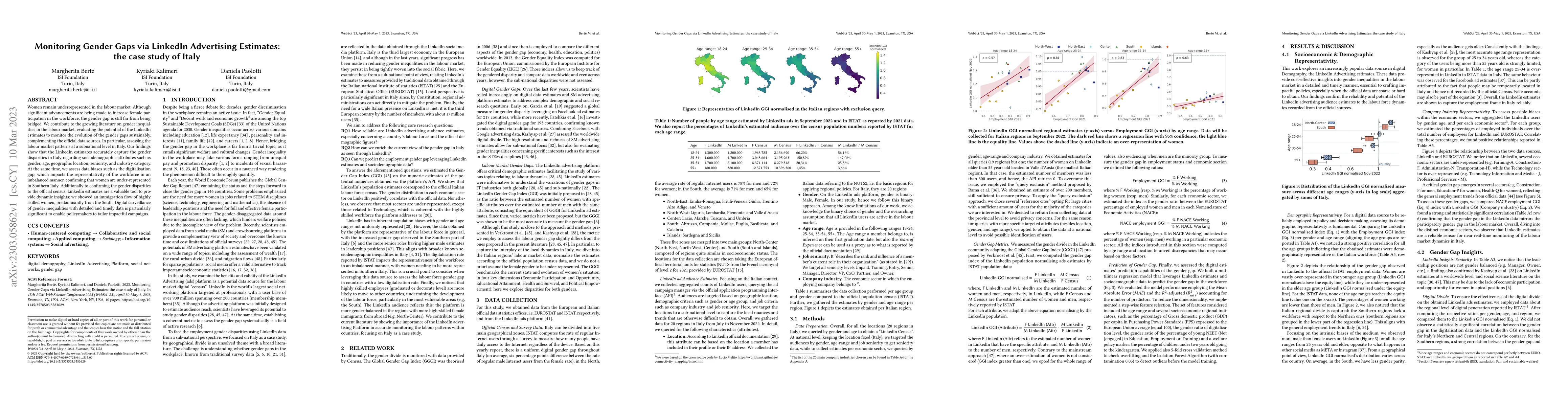 Thumbnail for Monitoring Gender Gaps via LinkedIn Advertising Estimates: the case
  study of Italy