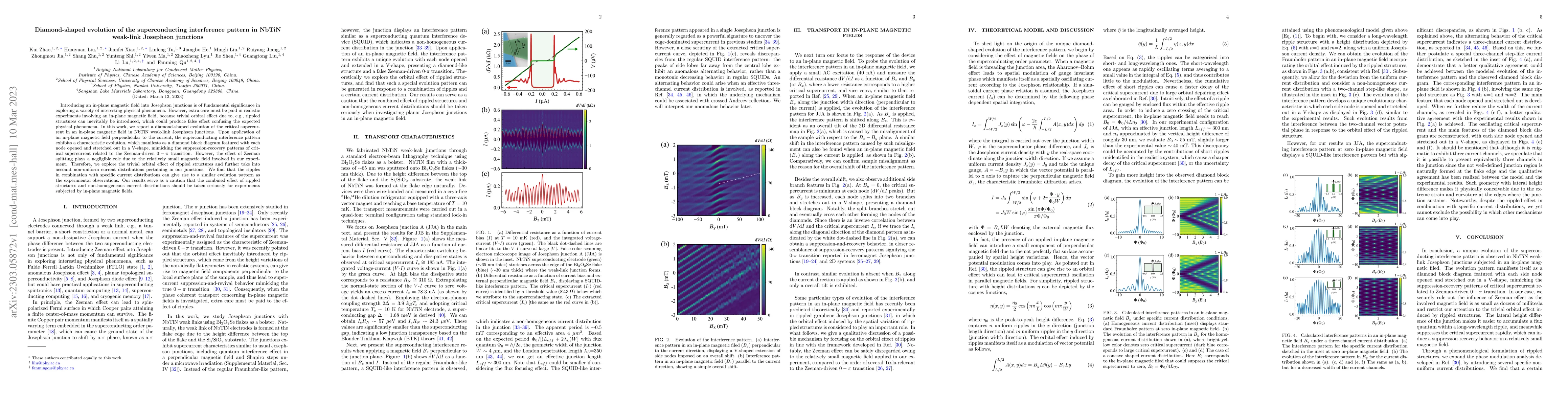 Thumbnail for Diamond-shaped evolution of the superconducting interference pattern in
  NbTiN weak-link Josephson junctions