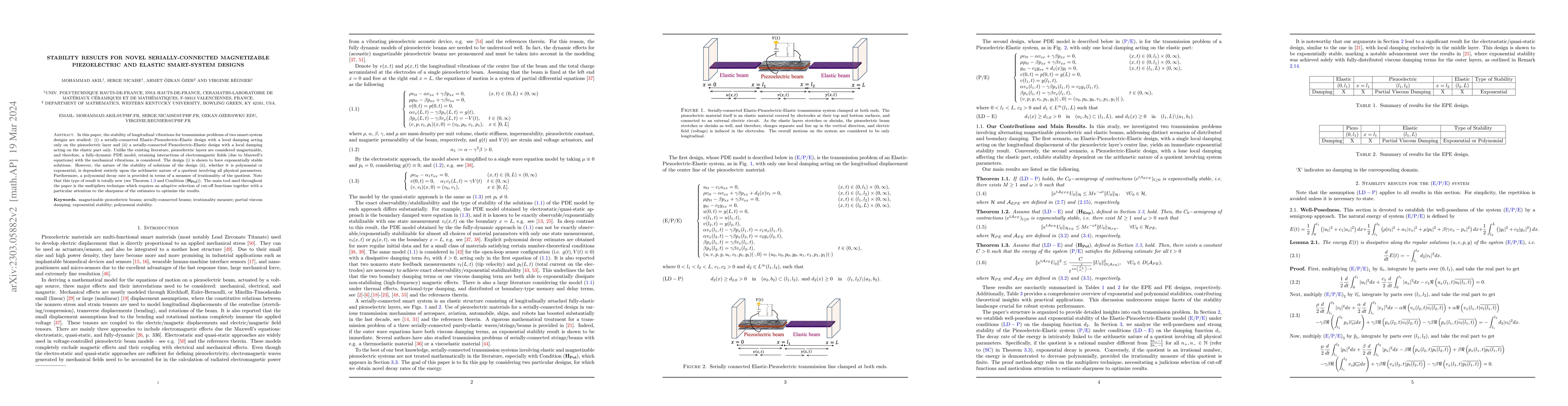 Thumbnail for Stability Results for Novel Serially-connected Magnetizable
  Piezoelectric and Elastic Smart-System Designs