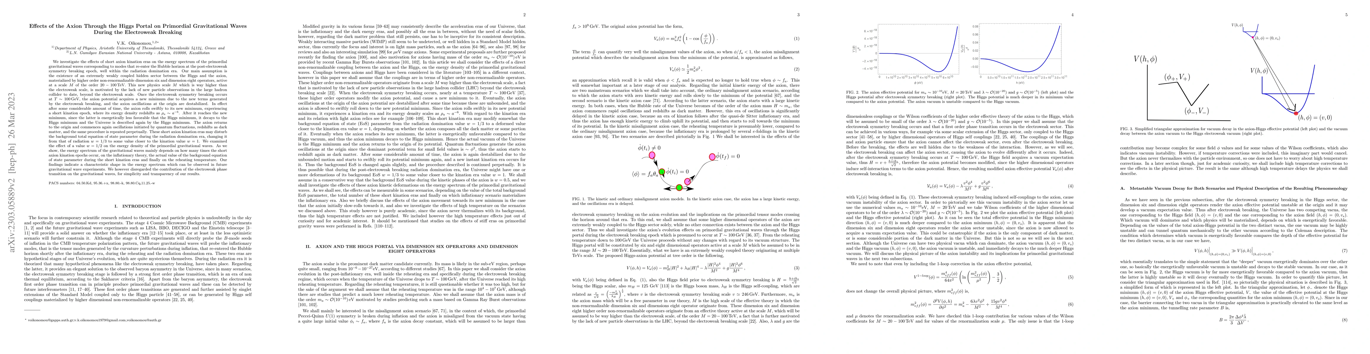 Thumbnail for Effects of the Axion Through the Higgs Portal on Primordial
  Gravitational Waves During the Electroweak Breaking