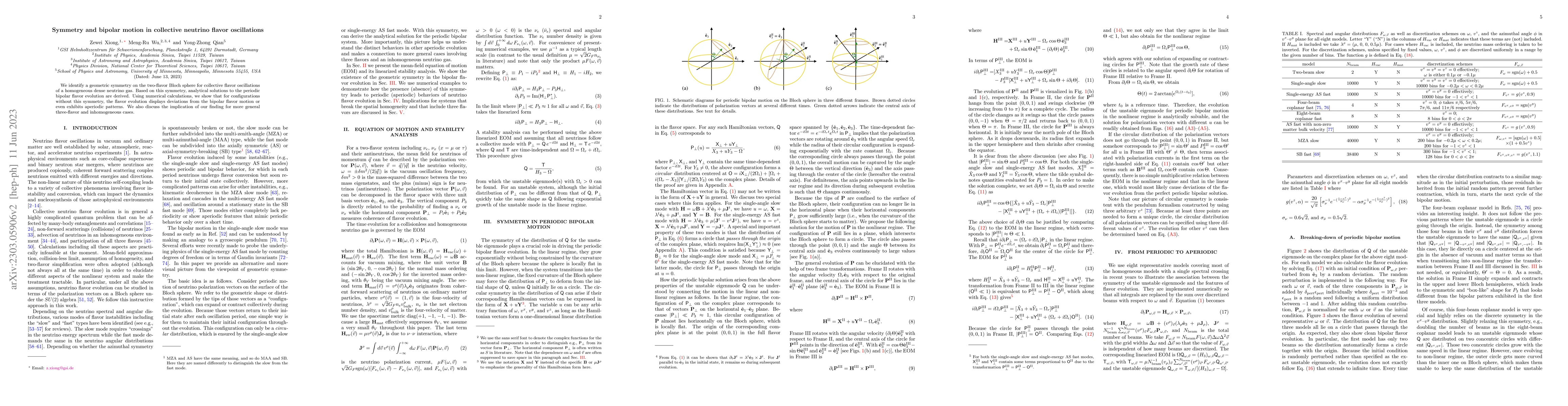Thumbnail for Symmetry and bipolar motion in collective neutrino flavor oscillations