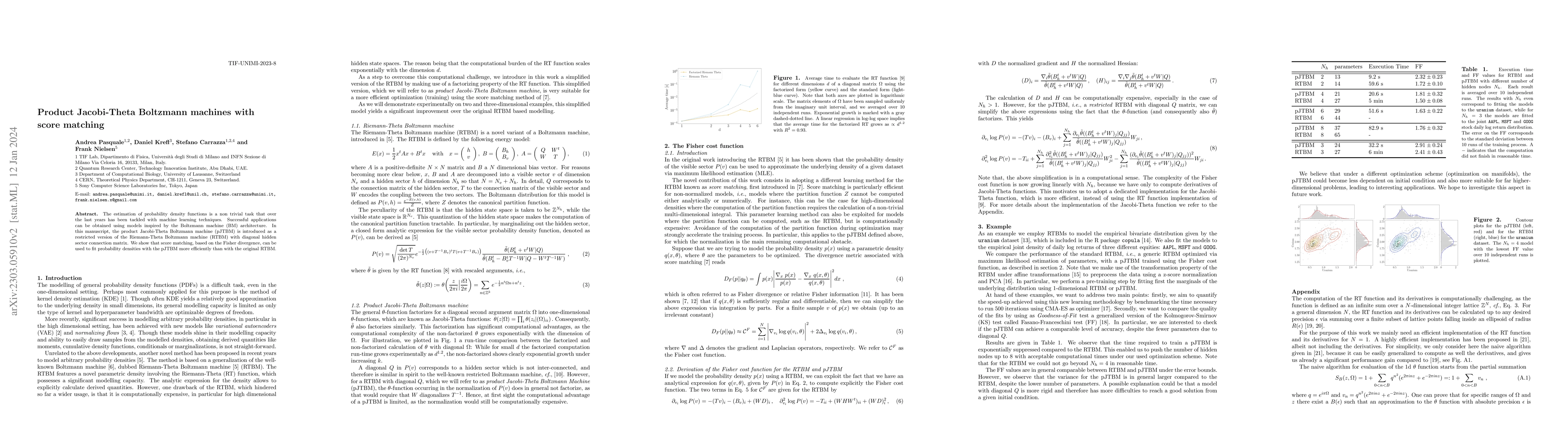 Thumbnail for Product Jacobi-Theta Boltzmann machines with score matching