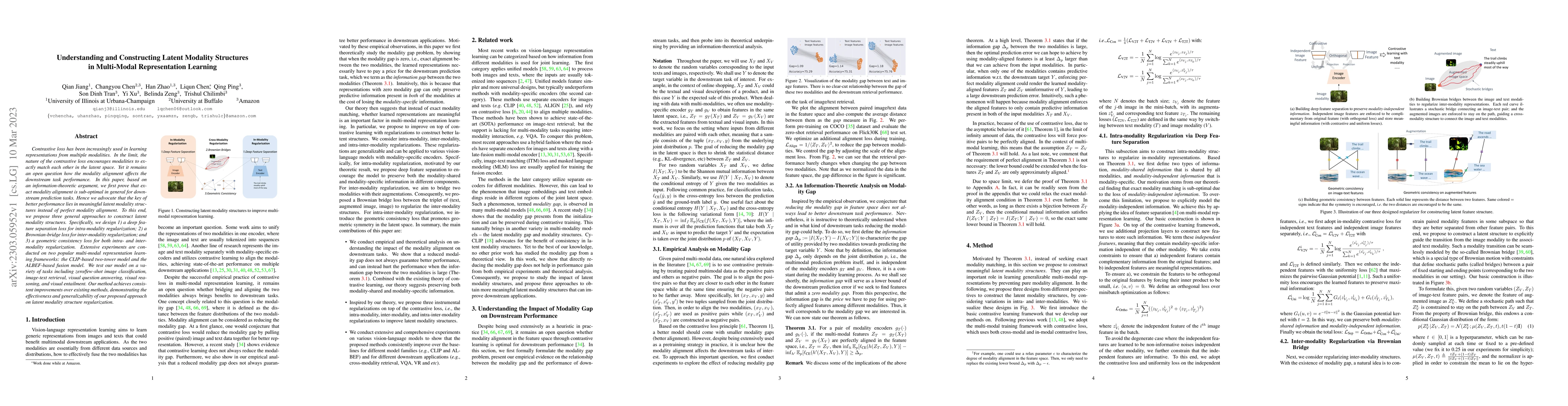 Thumbnail for Understanding and Constructing Latent Modality Structures in Multi-modal
  Representation Learning