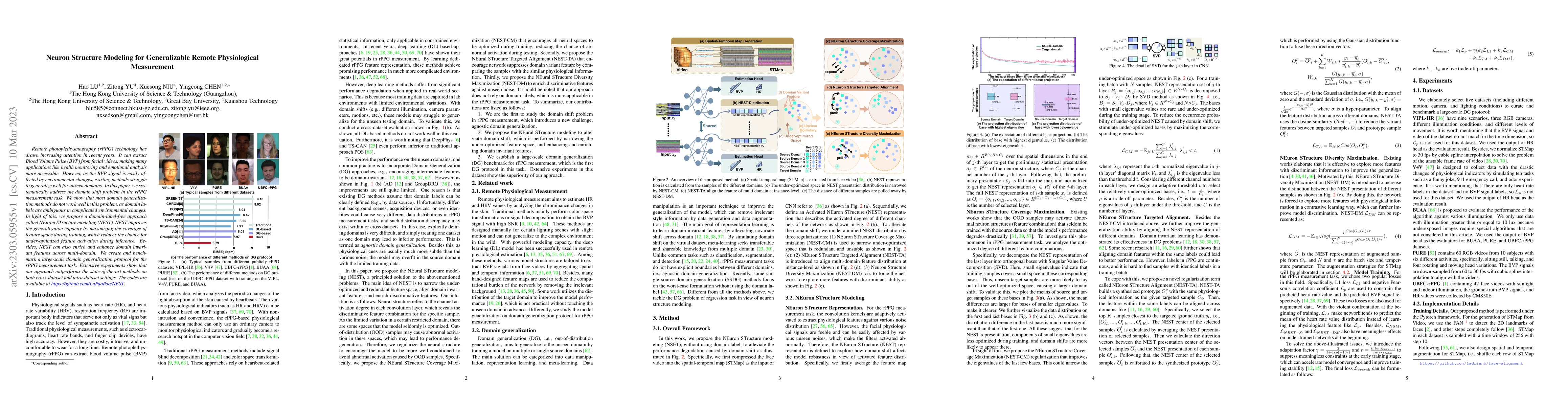 Thumbnail for Neuron Structure Modeling for Generalizable Remote Physiological
  Measurement
