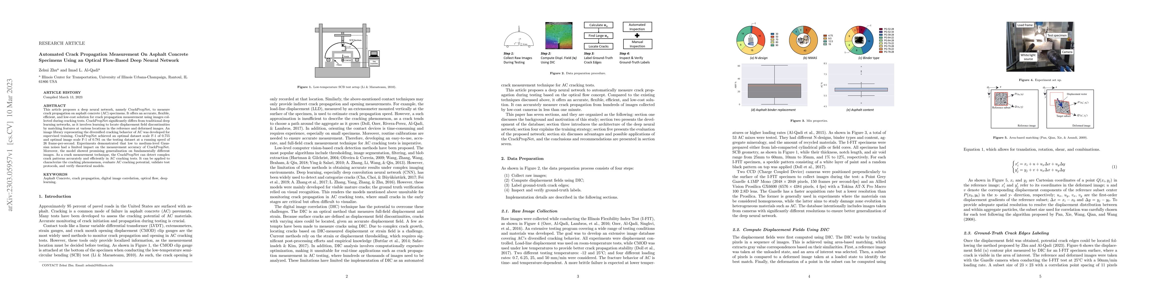 Thumbnail for Automated crack propagation measurement on asphalt concrete specimens
  using an optical flow-based deep neural network
