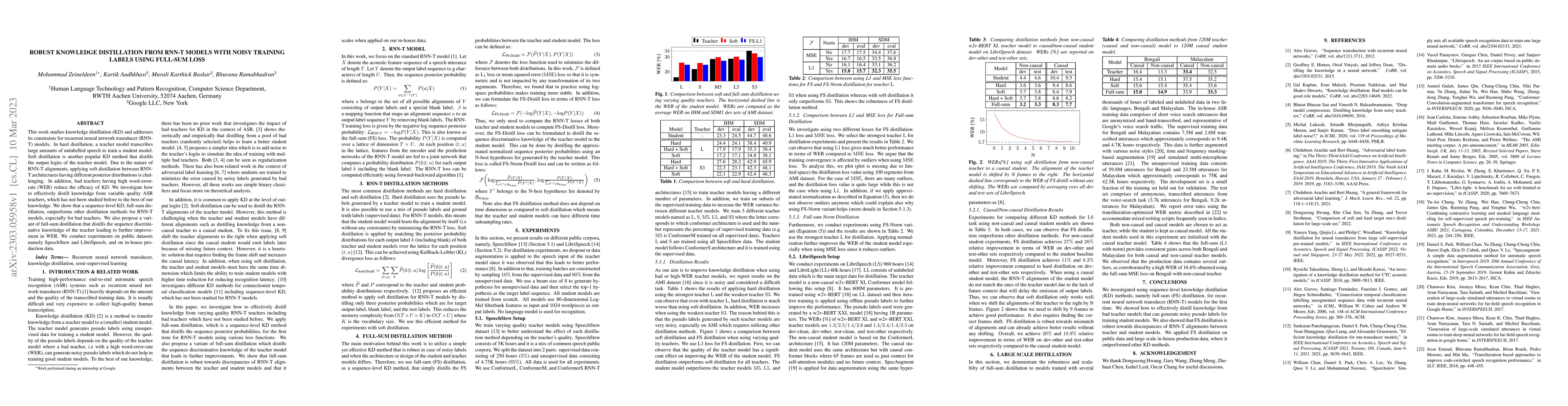 Thumbnail for Robust Knowledge Distillation from RNN-T Models With Noisy Training
  Labels Using Full-Sum Loss