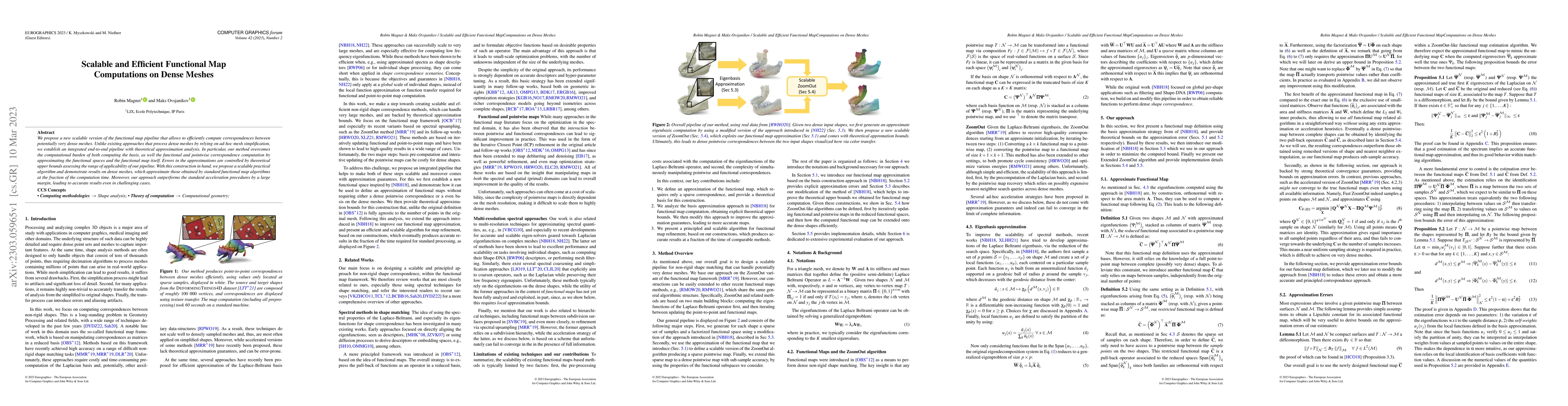 Thumbnail for Scalable and Efficient Functional Map Computations on Dense Meshes