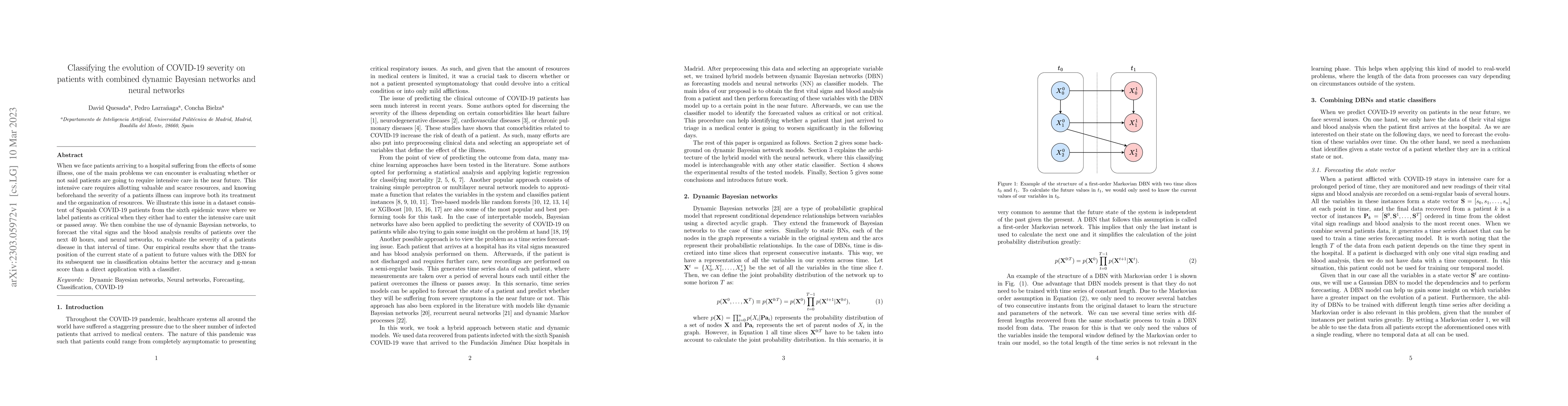 Thumbnail for Classifying the evolution of COVID-19 severity on patients with combined
  dynamic Bayesian networks and neural networks