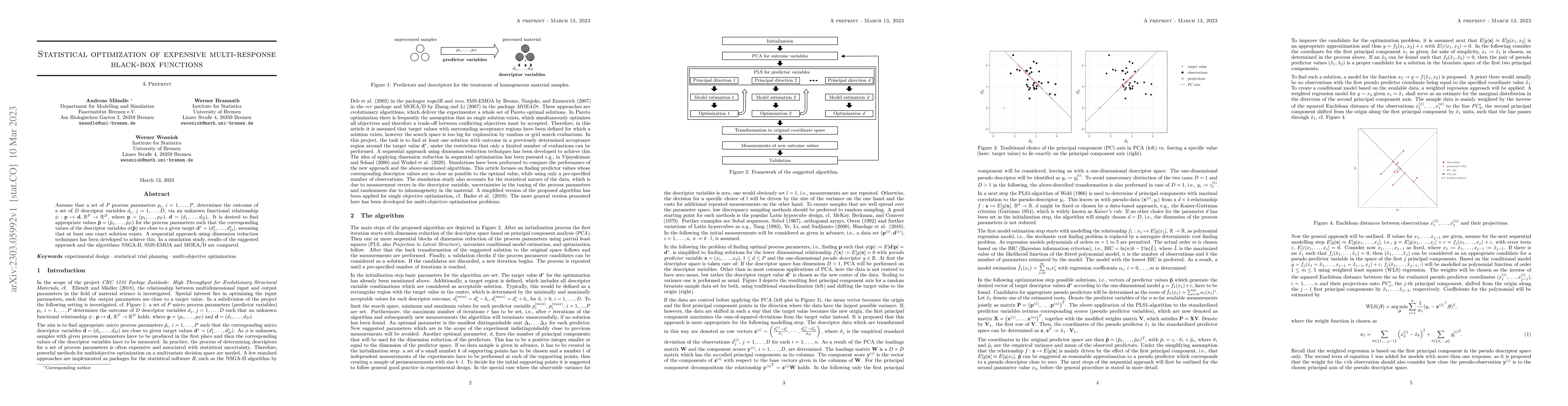 Thumbnail for Statistical optimization of expensive multi-response black-box functions