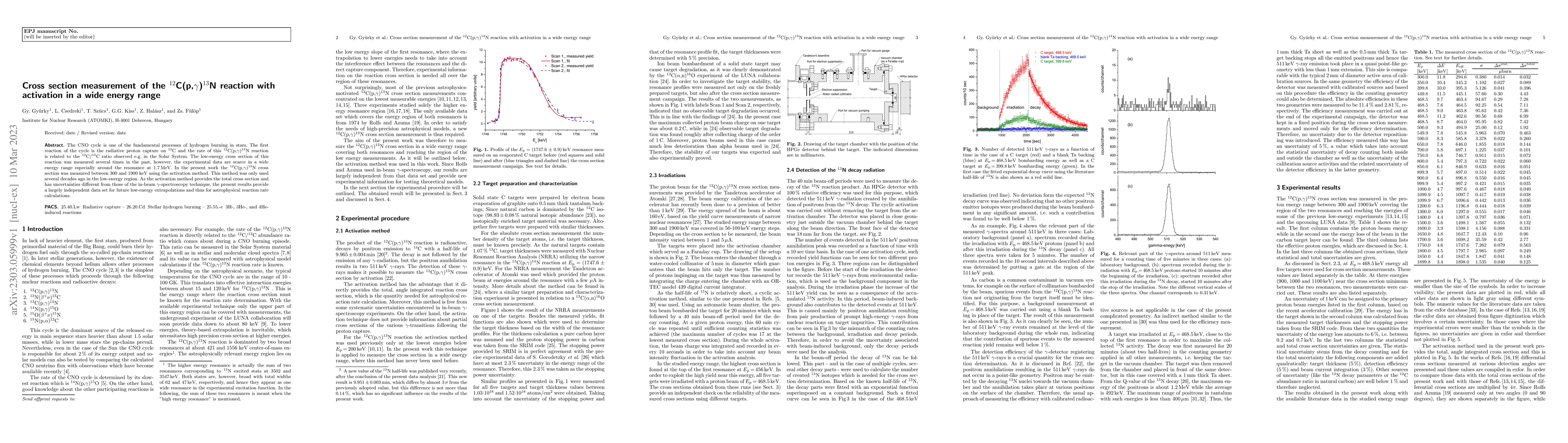 Thumbnail for Cross section measurement of the 12C(p,gamma)13N reaction with
  activation in a wide energy range