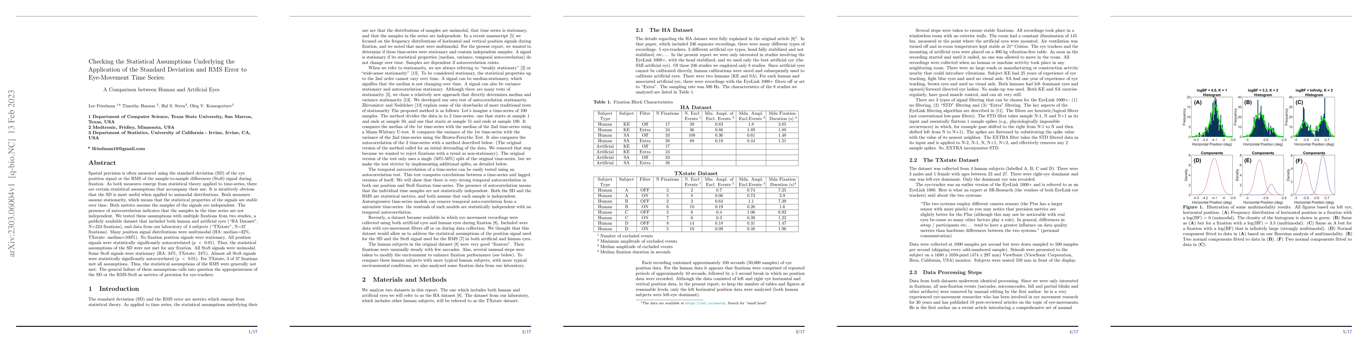 Thumbnail for Checking the Statistical Assumptions Underlying the Application of the
  Standard Deviation and RMS Error to Eye-Movement Time Series: A Comparison
  between Human and Artificial Eyes