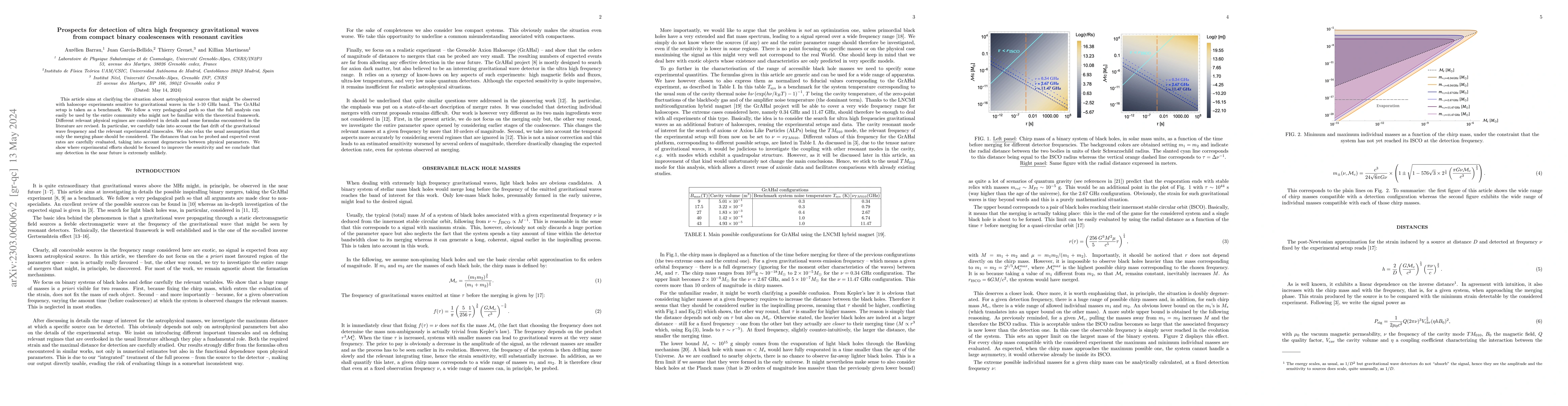 Thumbnail for Prospects for detection of ultra high frequency gravitational waves from
  compact binary coalescenses with resonant cavities