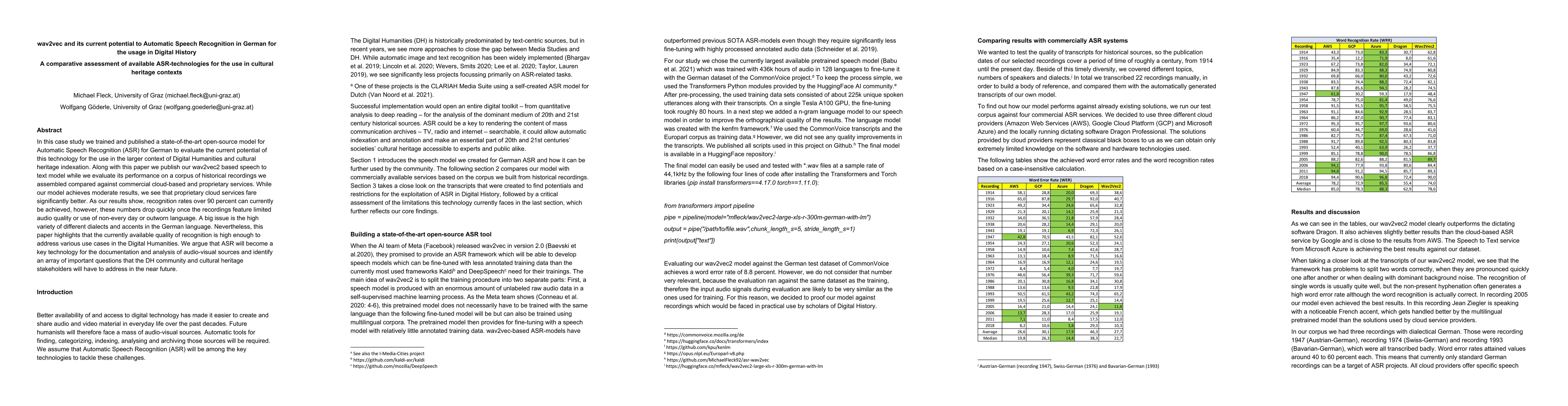 Thumbnail for wav2vec and its current potential to Automatic Speech Recognition in
  German for the usage in Digital History: A comparative assessment of
  available ASR-technologies for the use in cultural heritage contexts