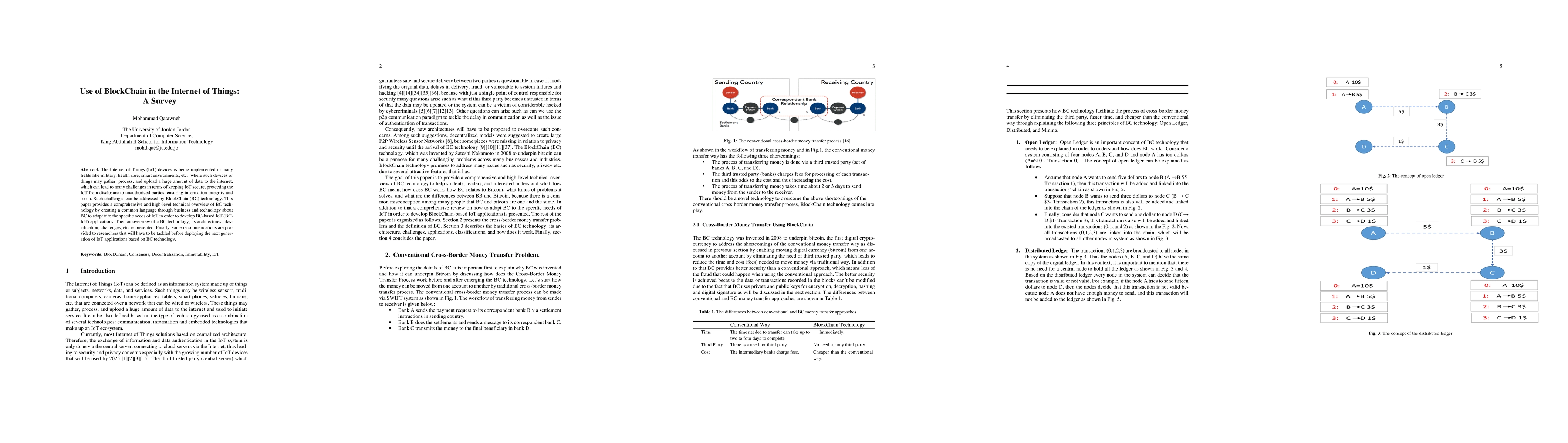 Thumbnail for Use of blockchain in the internet of things: a survey